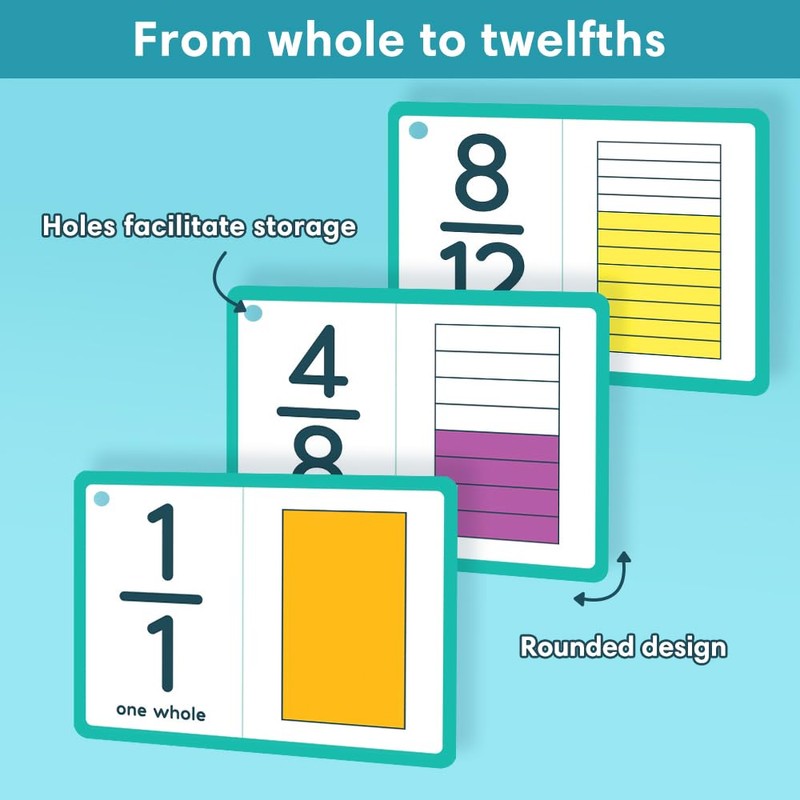Lachilly Fraction Number Flash Cards - Graphically Illustrated Simplification Math