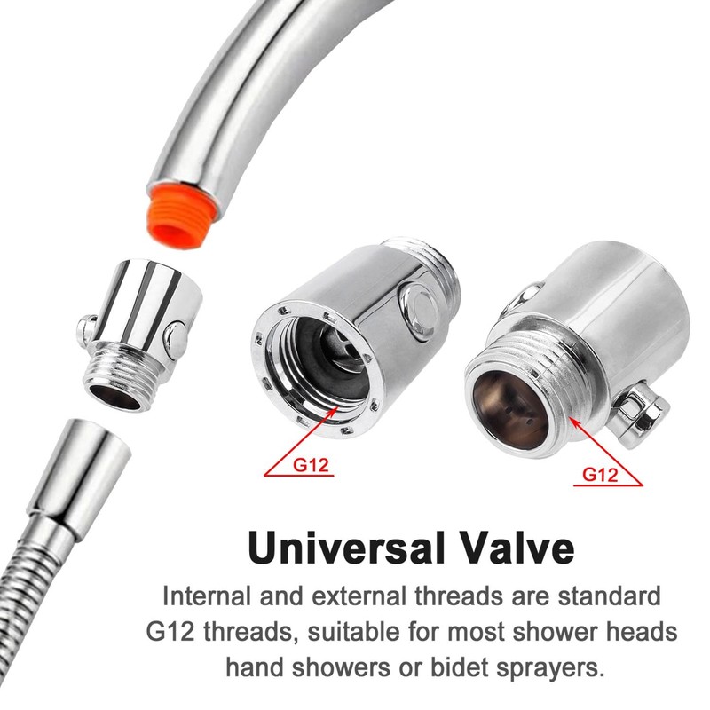 Gasea 3 Packs Shower Head Shut-Off Valve, Control on/Off Shower