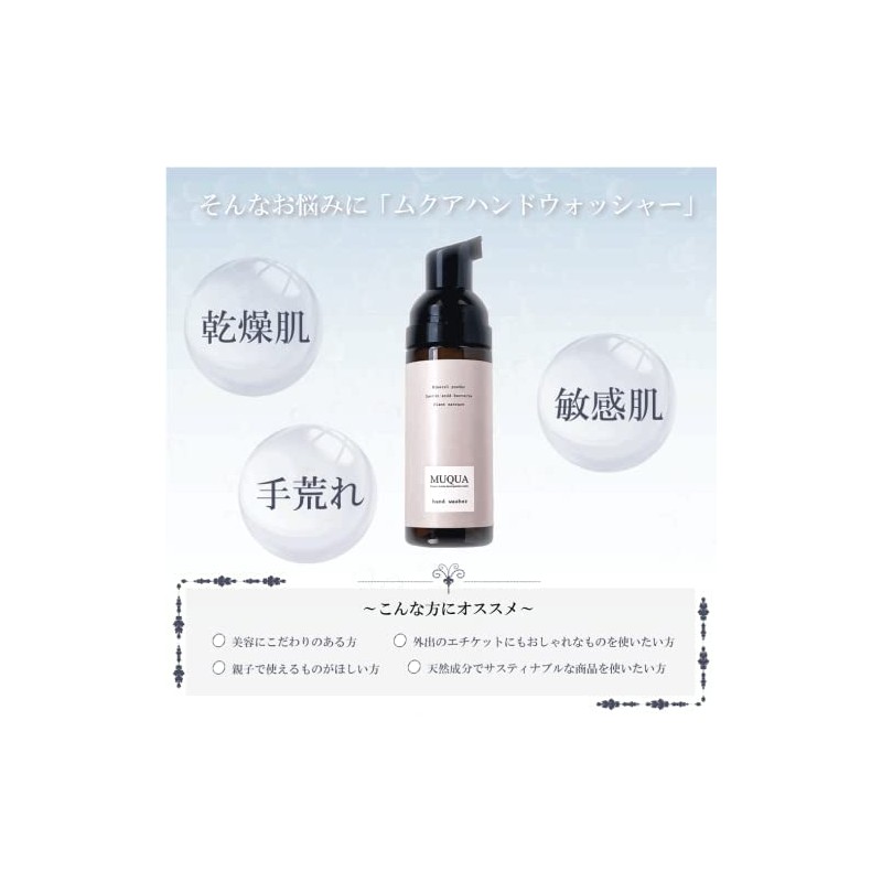 (Hand Washer 1.7 fl oz (50 ml) + Hand Soap