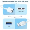 CJP-Geek 3ft Micro USB 3.0 Cable Cord Compatible with Canon