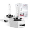 Sinoparcel D1S HID Bulb,6000K 35W, Replacement High Low Beam Headlights