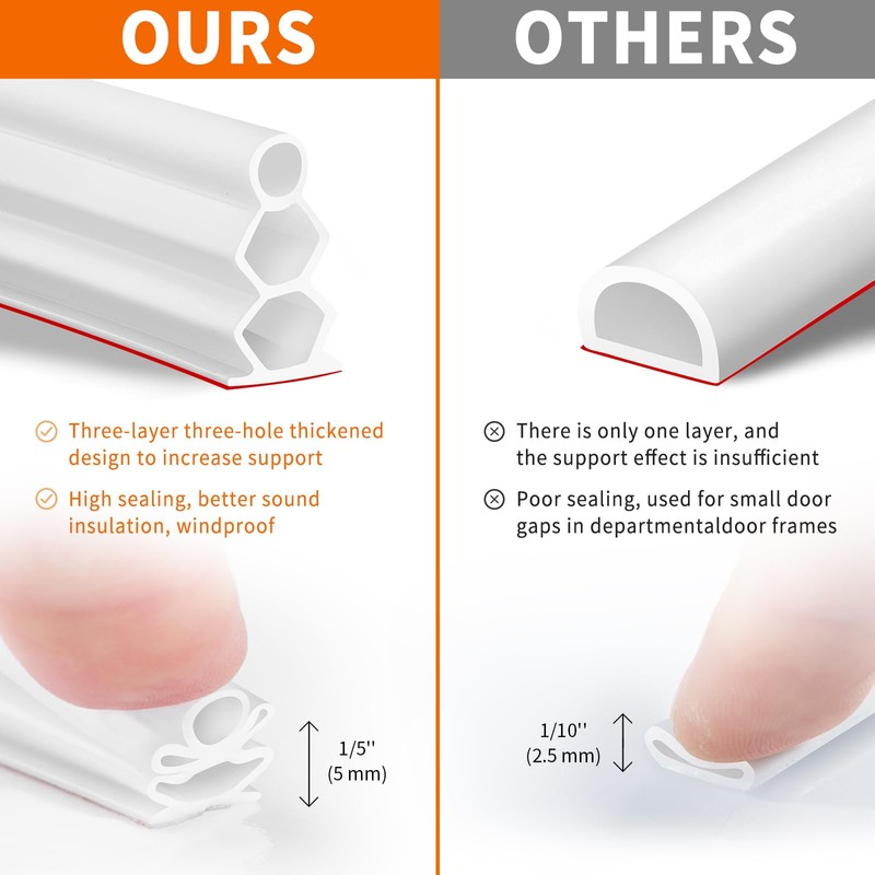 SILIENTWERK 40 Feet Self-Adhesive Rubber Weather Stripping Fits Big Gaps,