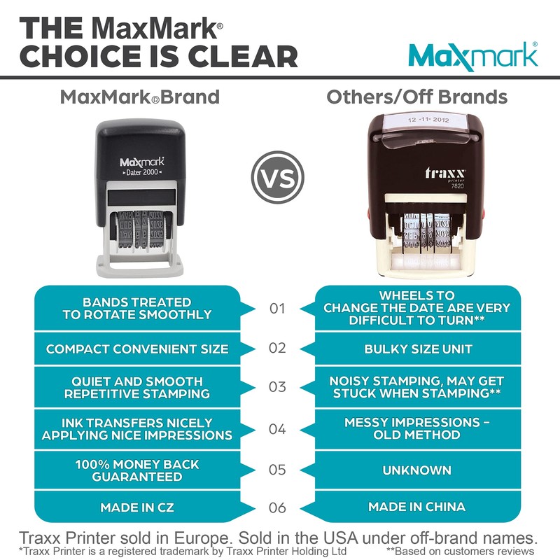 MaxMark 2000 Dater Self Inking Date Stamp - Black