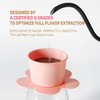 PHINƠI [Gift] Vietnamese Phin Filter, Plastic Reusable Pour Over Coffee