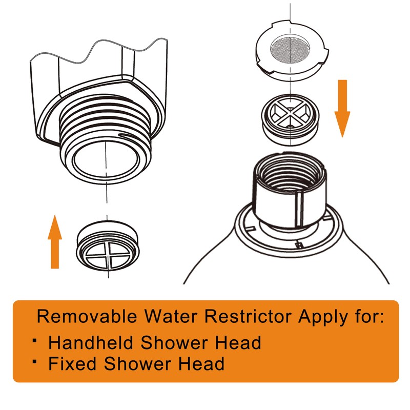 YOO.MEE 1.5 GPM Water Flow restrictor Combo Set, Water Saving