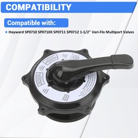 SZQBZMJ SPX0710XBA17 Key Cover and Handle Assembly Compatible with Hayward SP0710 SP0710X SP0711 SP0712 1-1/2" Vari-Flo Multiport Valves