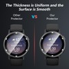Yenwen Screen Protector for Garmin Vivoactive 5, Bubble-Free Screen Protector,