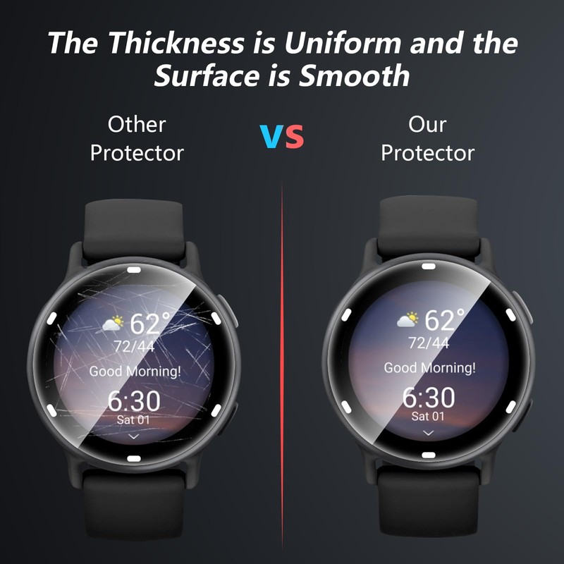 Yenwen Screen Protector for Garmin Vivoactive 5, Bubble-Free Screen Protector,