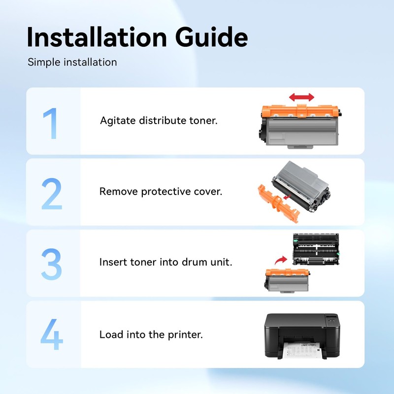 DR720 Drum Unit 2 Pack (Not Toner) Replacement for Brother