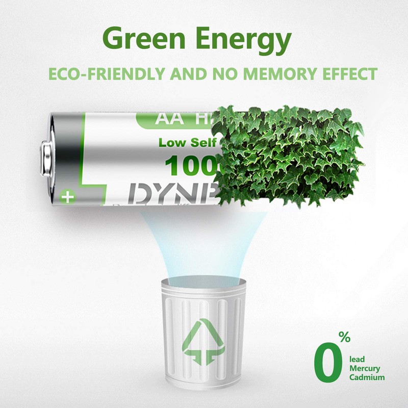 Dynpower NiMH AA 1000mAh Rechargeable Batteries 1.2V,Pre-Charged Double A for