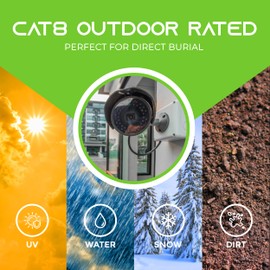 GearIT Cat8 - Cable Ethernet para exteriores, a prueba de agua, entierro directo, subterráneo, cubierta de LLDPE UV, cobre puro, 26 AWG, 40 GB/s, 2000 MHz, cable de conexión SFTP, POE, 9.14 m