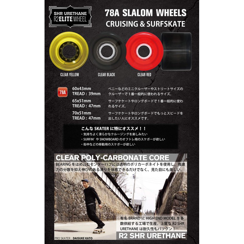 OMG Skateboard Soft Wheels 78A 2.6 inches (65 mm) Clear