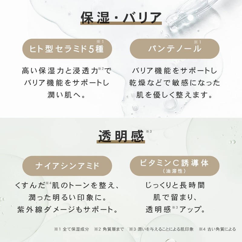 PLuS Priu Ceramide 3GF Deep Moist Mask (Pack of 21)