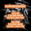 Zite Fishing Spinning Reel Pro 2000-4000 | Spinning Reel with