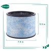 Asheviller AP200 Filter Replacement, Compatible with Instant® AP200 Air Purifier,