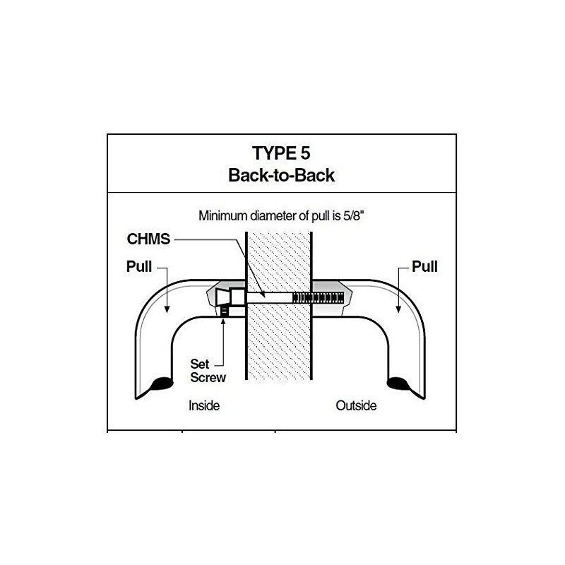 Rockwood SP1025 1/4 - 20 x 2 1/4" Cone Head