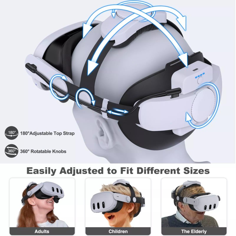BEBONCOOL For Meta Oculus Quest 3/3s/Quest 2 VR Headset Elite