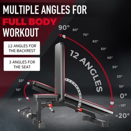 Keppi 1000LB Weight Bench - Adjustable Workout Bench Press Set for Home Gym Strength Training, Incline Decline Flat Sit Up Bench for Full Body Strength Training