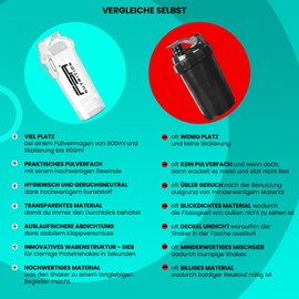 FSA Nutrition Protein Shaker with Powder Compartment for Creamy Shakes with Strainer Insert and Container, BPA-Free and Leak-Proof White