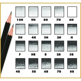 Koh-I-Noor 1502/1 Technic Pencil Grades HB-10H (Set), Wood Black, 15 x 3 x 1 cm