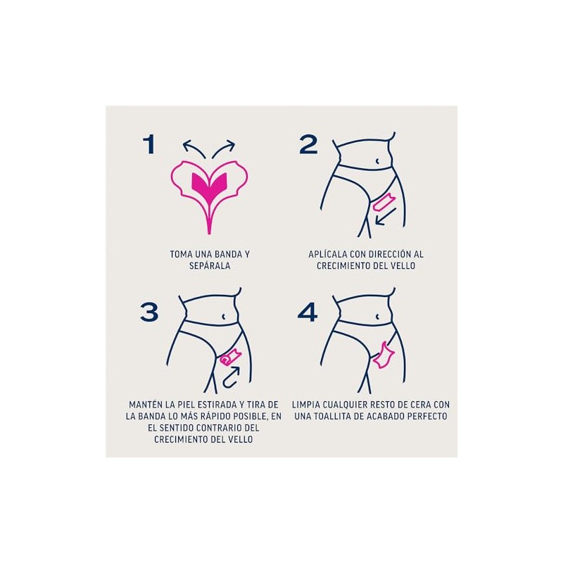 Veet Pure & Fresh, Bandas de Cera Depilatoria, Piernas y