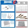 smseace 600Pcs Stainless Steel Pop Rivets with Washer Assortment Kit
