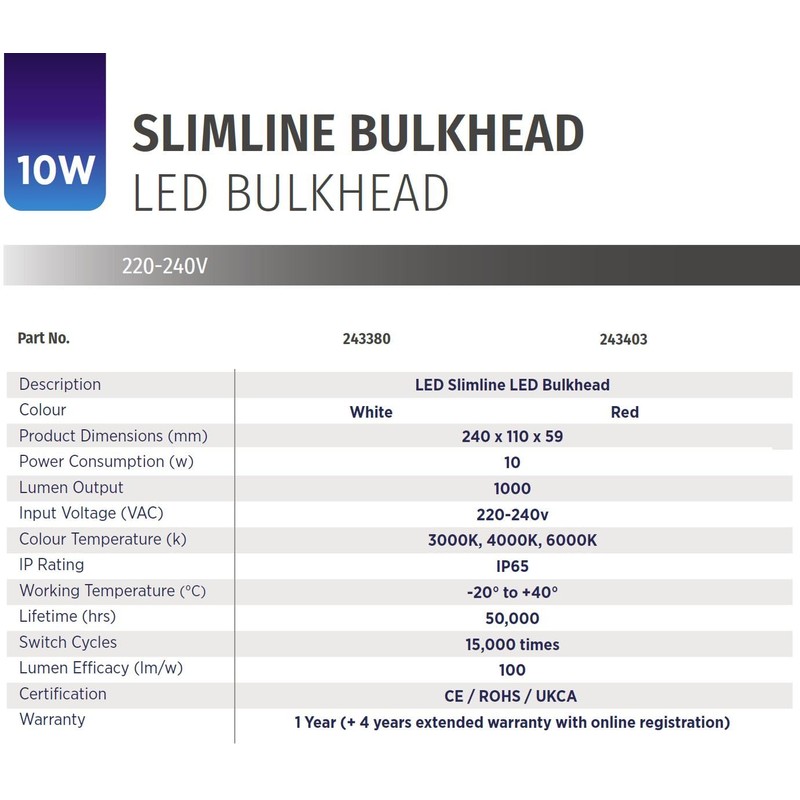 Bright Source Slimline Rectangular LED Bulkhead, White, IP65 Rated, 10W,