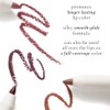 Julep- Delineador de labios retráctil cremoso de larga duración With