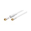 Goobay 67297 Flat SAT Antenna Cable (80 dB), 2x Shielded,