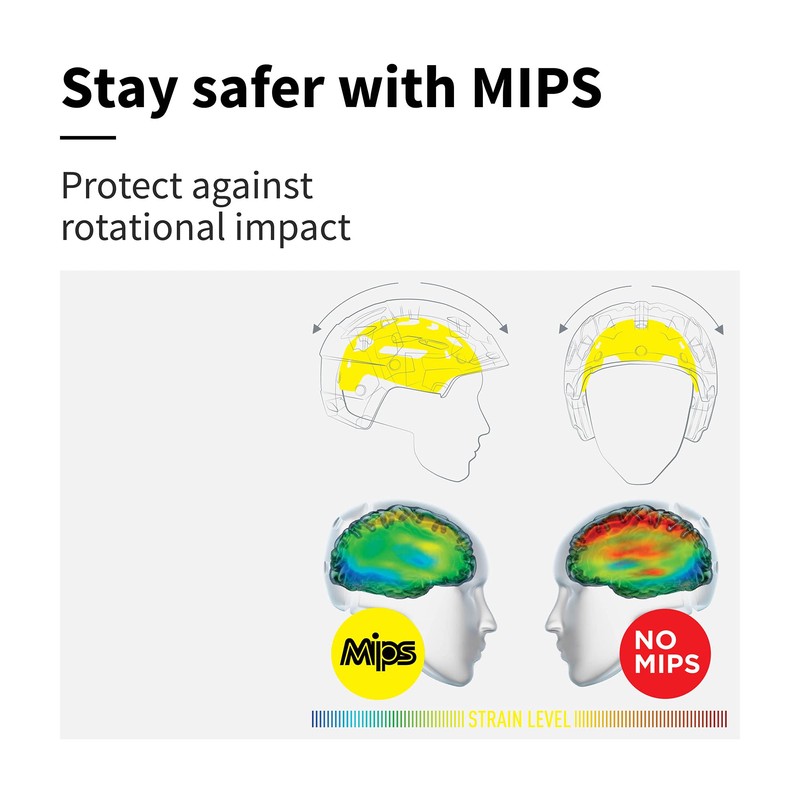 BERN, Hudson Commuter Helmet with MIPS, Integrated LED Rear Light