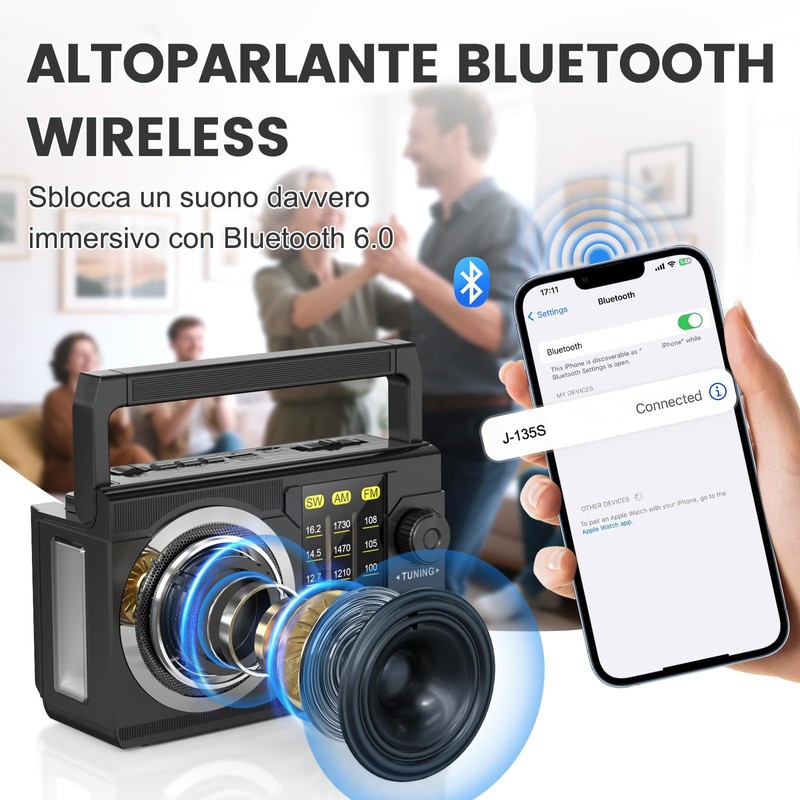 PRUNUS J-135S Radio Portatile AM/FM/SW, Mini Radio Solare Bluetooth 6.0
