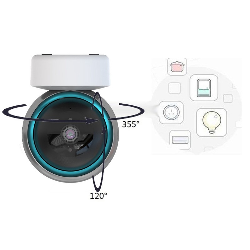 WiFi Smart Camera Wireless Indoor 360 Degree 1080P Night Viewing