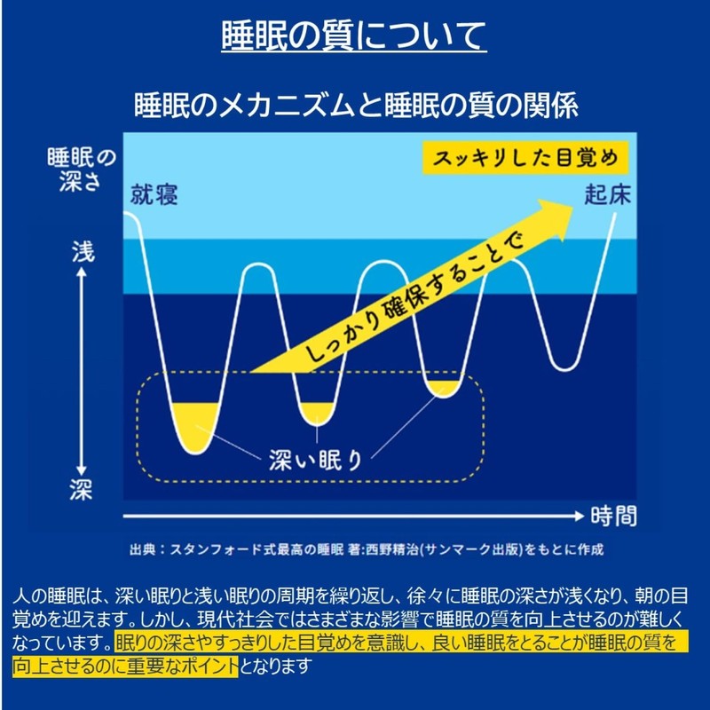 ネルノダ 粒タイプ 22袋+2袋お徳用