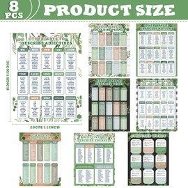 gisgfim 8Pcs Greenery Eucalyptus English Educational Classroom Posters ESL Classroom Decor Synonyms Poster Different Ways to Say Poster for Teacher Supplies Middle High School Must Haves 14.2 x 11in