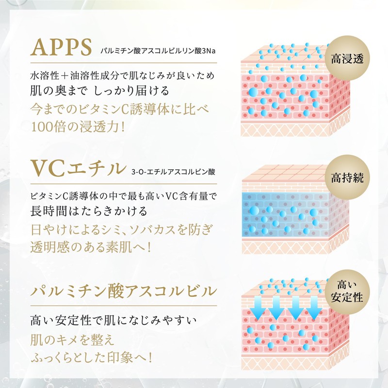 Make.iN Face Mask, Set of 2 Types (30 Sheets Each)