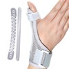 Thumb Brace for Arthritis & Sprains - Reversible Thumb Spica