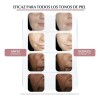 Eucerin Anti-pigment Serum Facial Anti-hiperpigmentación