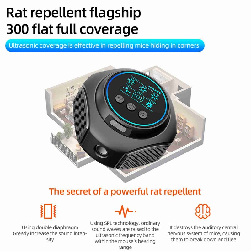 4 in 1 Rodent Deterrent 360 Degree 5KHz-45KHz Ultrasonic Rodent