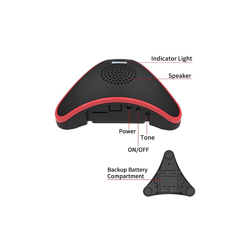 HTZSAFE Wireless Alarm Receiver,Driveway Alarm Receiver