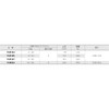 Super Tube Cutter (for Copper, Aluminum, Brass, Hard PVC Pipe)