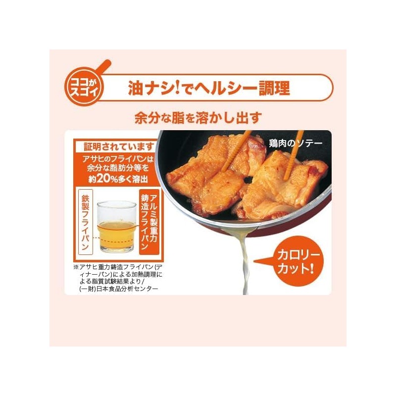 [Asahi Light Metal] All Pan Zero Clear (Mango Only) (20)