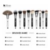 DUcare Juego de Brochas Maquillaje 31 Piezas Profesional Completo Edición