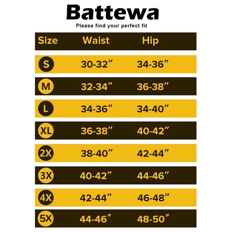 BATTEWA Incontinence Underwear for Men Cotton Leak Proof Boxer Briefs