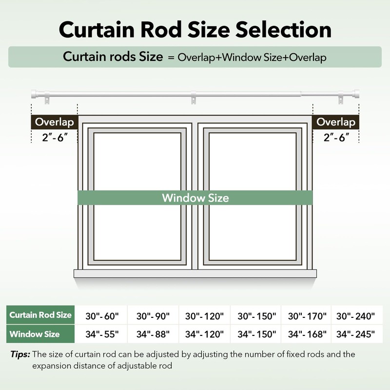 IFELS 2 Pack Heavy Duty Curtain Rods for Windows 28