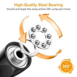 Gritin Skipping Rope, 3 Metre Adjustable Speed Rope with Non-Slip & Ergonomic Foam Handles for Fitness & Endurance & Rope Skipping Training, Suitable for Children and Adults, Includes Oxford Bag