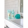 fenjal Vitality Body Wash Pomegarante Oil & Green Tea, 200