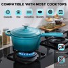 Onader Enameled Cast Iron Sauce Pan, 2QT Saucepan with Lid,