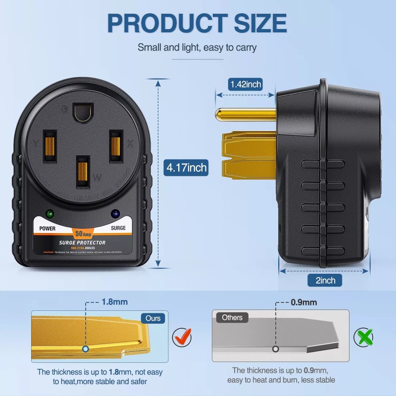 Nilight 50 Amp RV Surge Protector 125V/6250W RV Surge Adapter