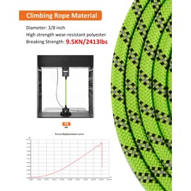 2 Pack Orange&Green 20FT Long Dog Leashes That Pull,Heavy Duty Dog Lead for Large Medium Small Dogs Outside Walking, Playing, Camping, or Yard