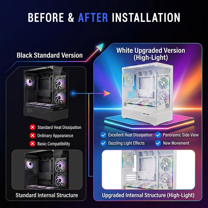 3 Angles Adjustment PC Fan Bracket Computer Case Chassis Cooling